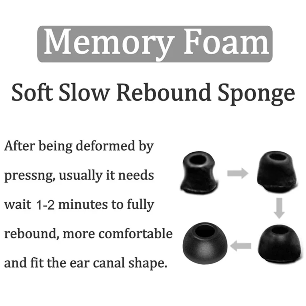 Wkładki douszne z pianki memor – Earphone Foam Tip recenzja i cena