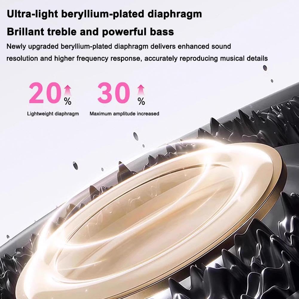 Bezprzewodowe słuchawki Blueto – Bluetooth Headset On Ear recenzja i cena