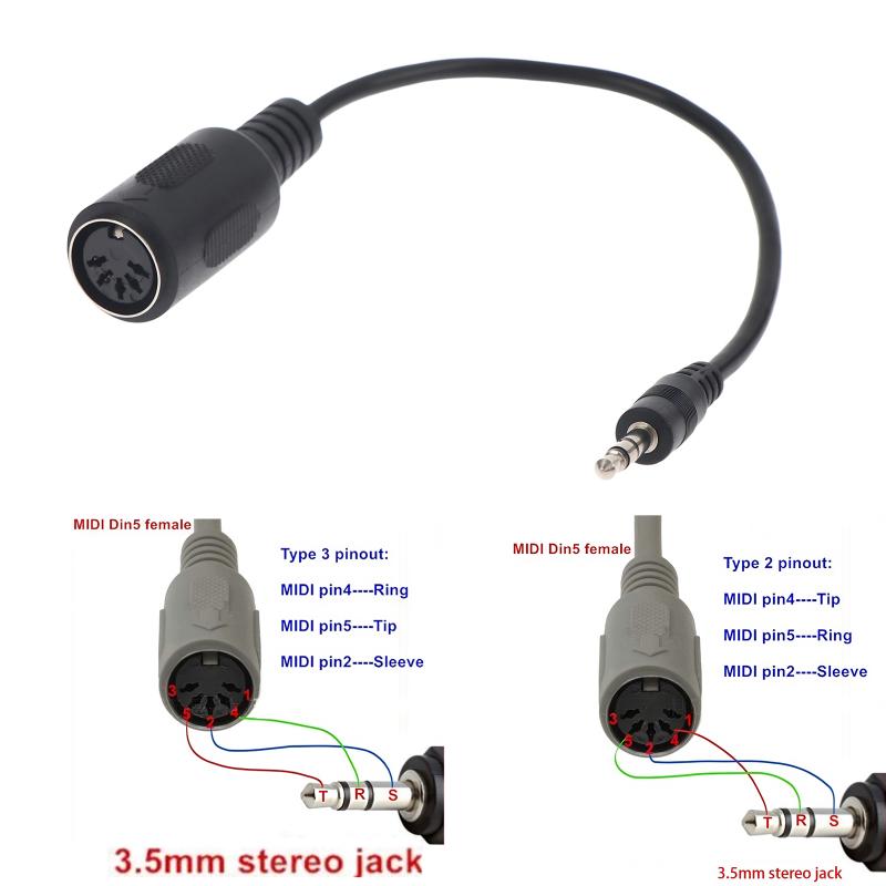 [Nowy] Kabel konwertera MIDI D – Cable Extension 3.5 recenzja i cena