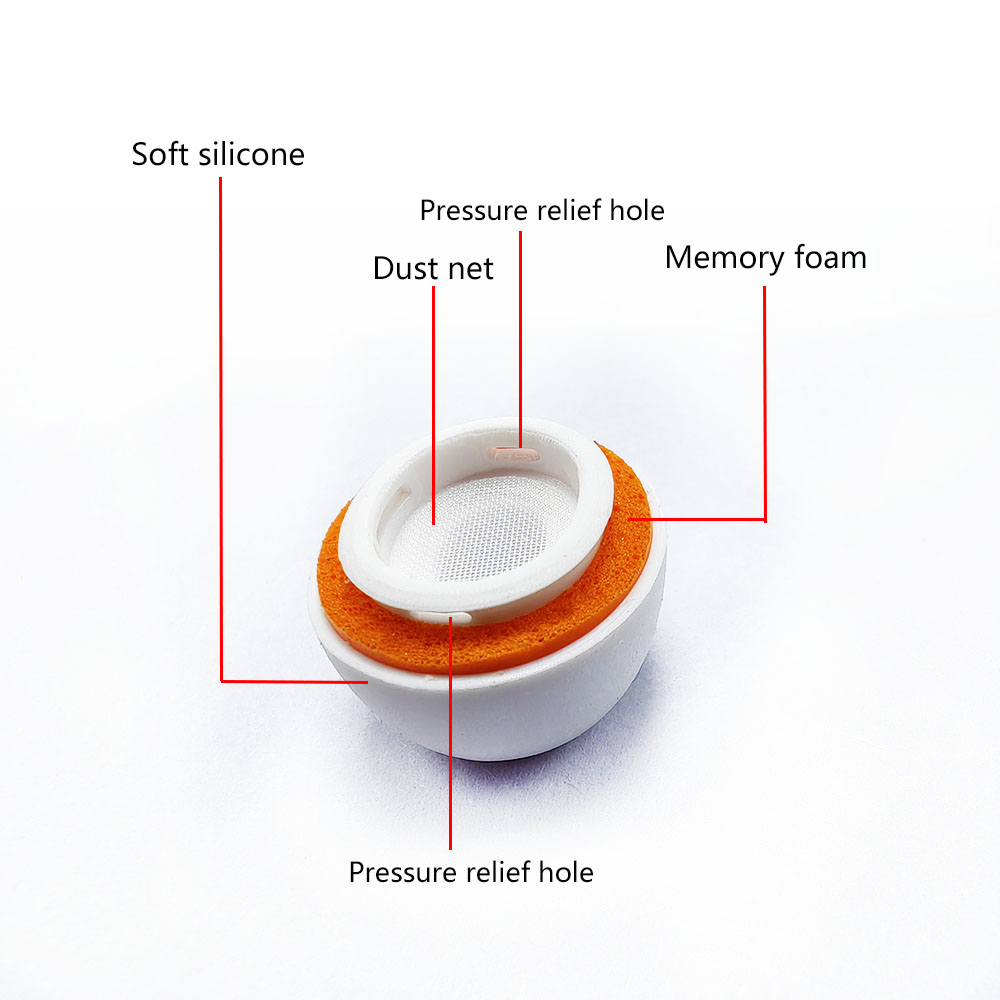 Wkładki do słuchawek AirPods P – Earphone Foam Tip recenzja i cena