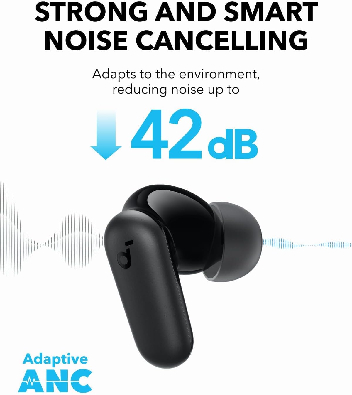 Słuchawki Bluetooth Anker Soun – Noise Cancelling Headphone recenzja i cena