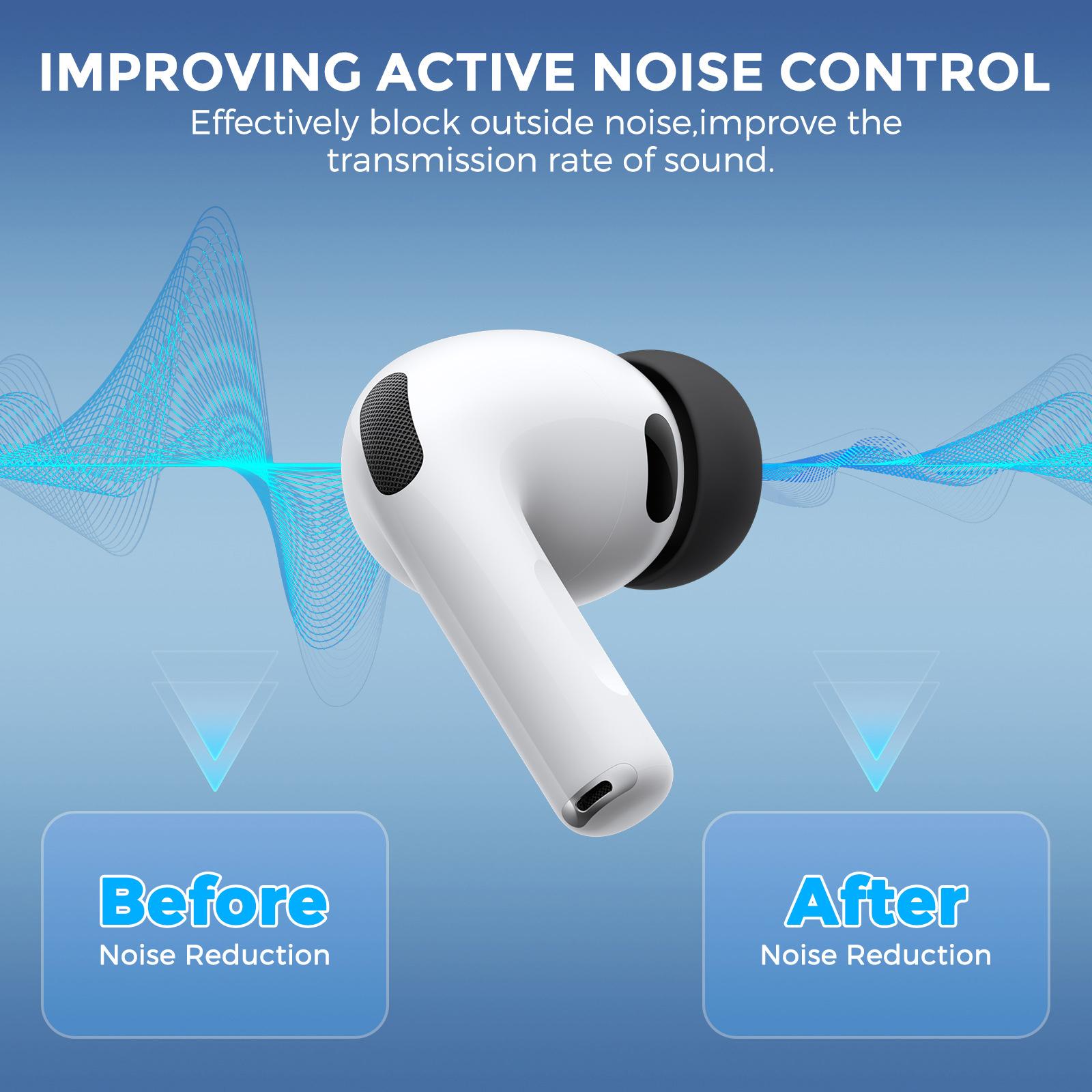 Do AirPods Pro 3 XDcase 4 Pary – Silicone Ear Tip Replacement recenzja i cena
