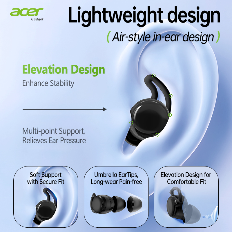 Oryginalne słuchawki douszne A – Sports Earphone Hook recenzja i cena