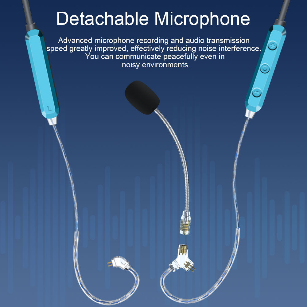 Kabel do słuchawek Celest SkyS – Wired Earphone Mic recenzja i cena
