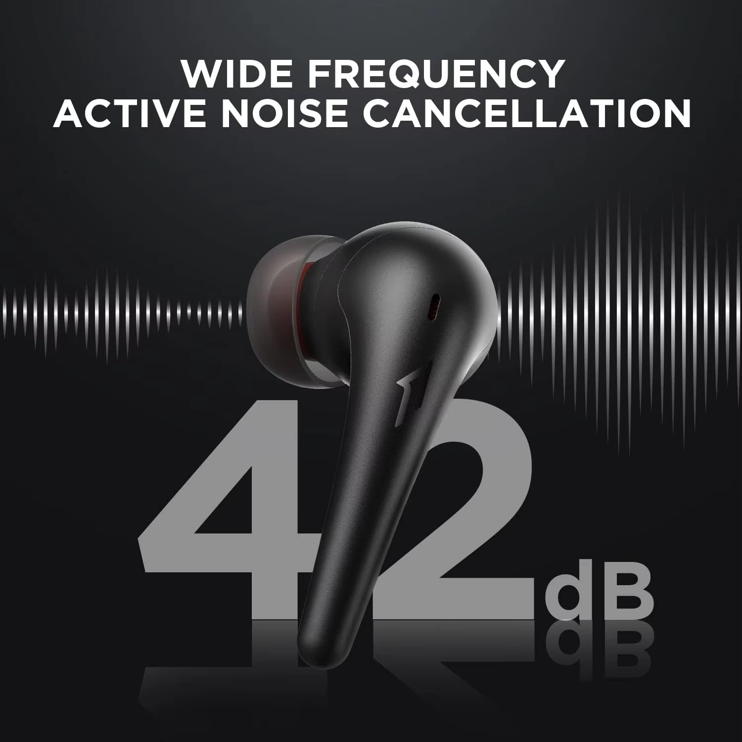 Słuchawki douszne 1MORE Aero z – Noise Cancelling Headphone recenzja i cena