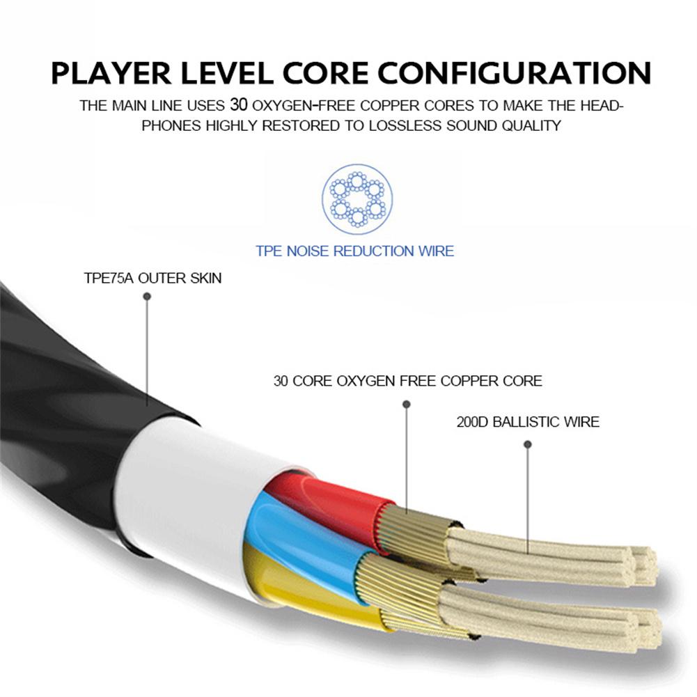 Słuchawki przewodowe 3.5mm dou – Audiophile Headphone Wired recenzja i cena