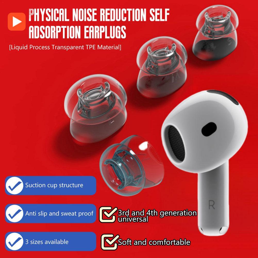 Fizyczne etui na słuchawki z r – Silicone Ear Tip Replacement recenzja i cena