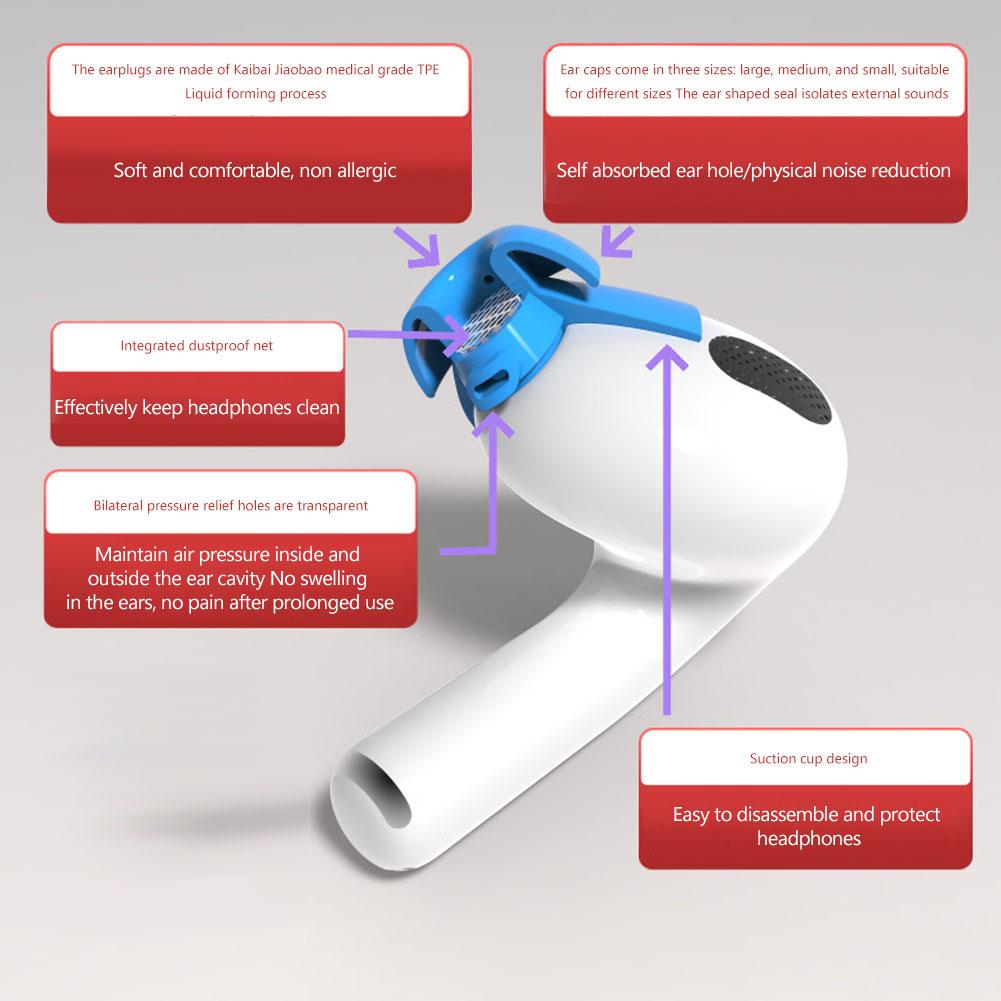 Fizyczne etui na słuchawki z r – Silicone Ear Tip Replacement recenzja i cena